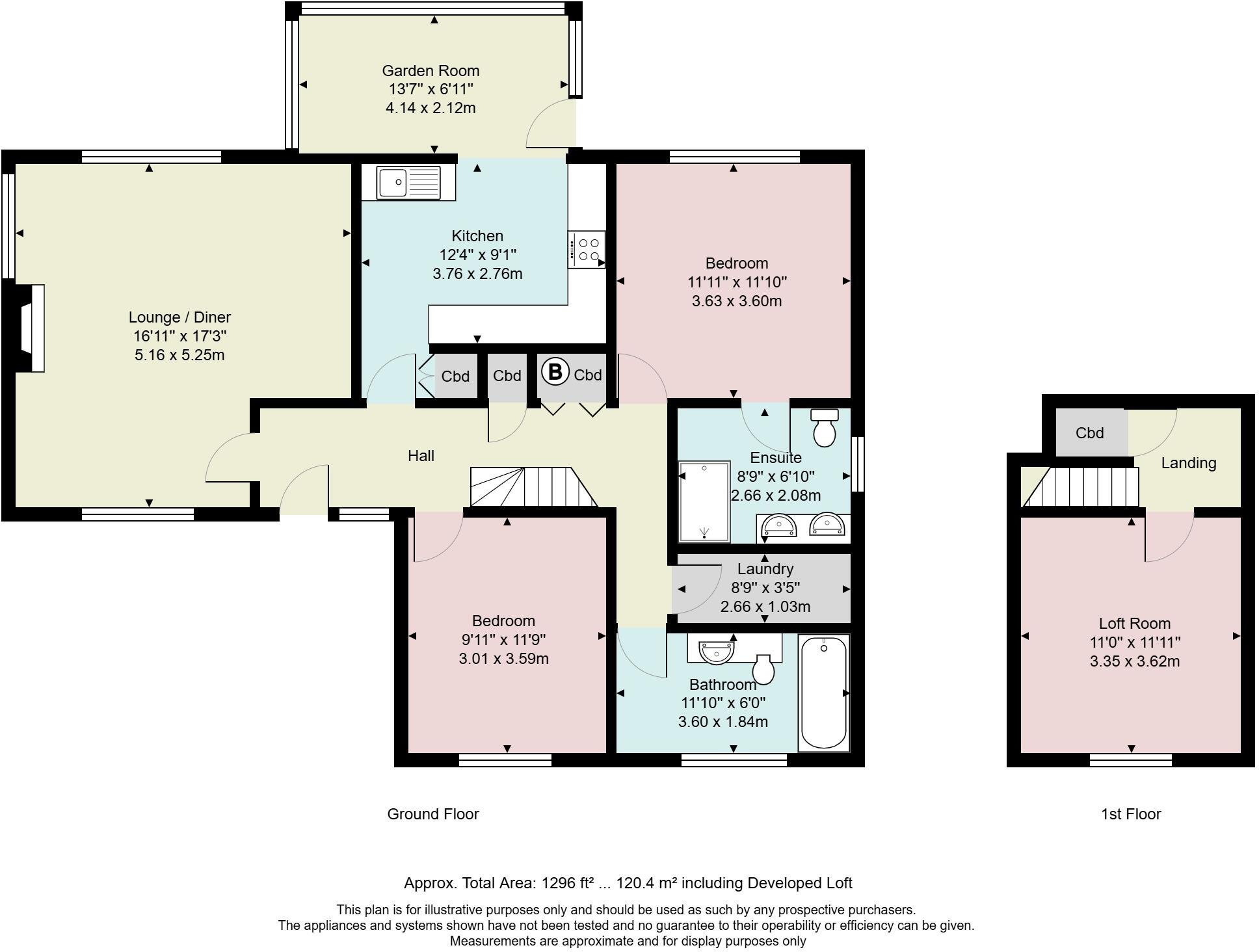 Abbey Drive, Natland, Kendal, Cumbria, LA9 floorplan