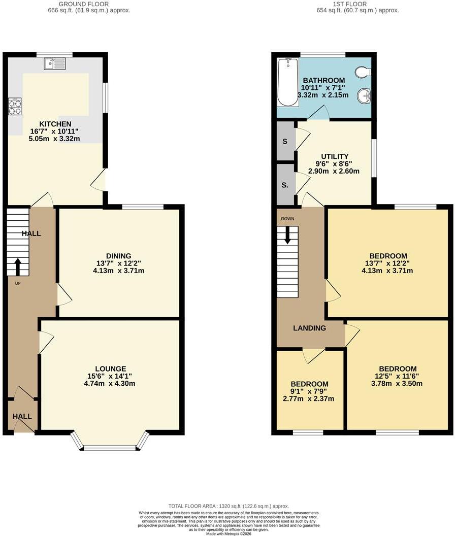 Canning Street, Waterloo, Liverpool floorplan