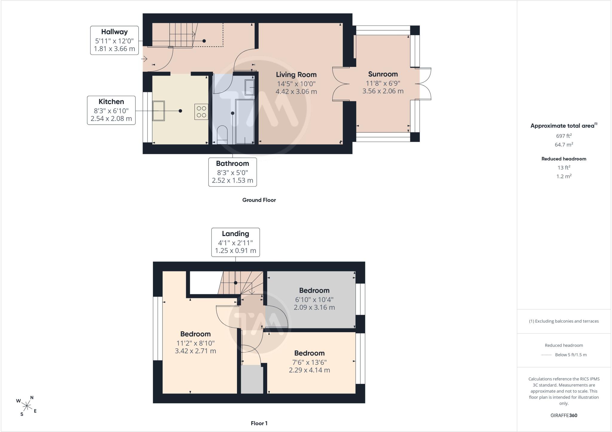 Russet Way, Melbourn, Royston, Cambridgeshire, SG8 floorplan