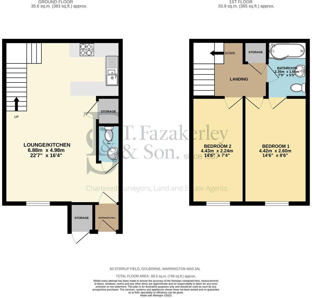 Stirrup Field, Warrington floorplan