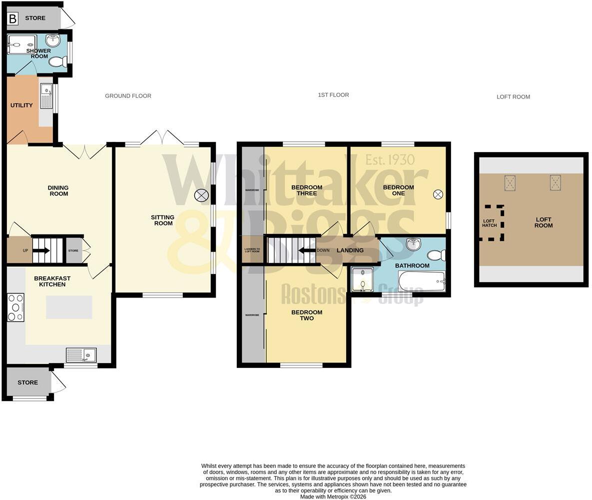 Kenwood, Flash Lane, Light Oaks, ST2 7LA floorplan