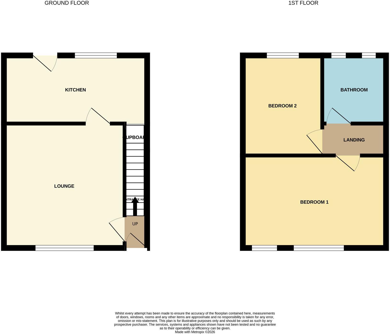 Lonnen Avenue, Newcastle Upon Tyne, NE4 floorplan