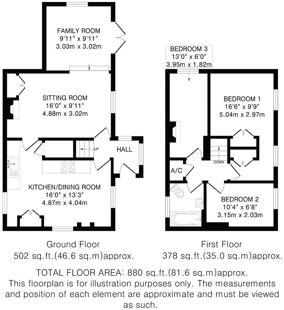 Little Gaddesden, Berkhamsted, HP4 floorplan
