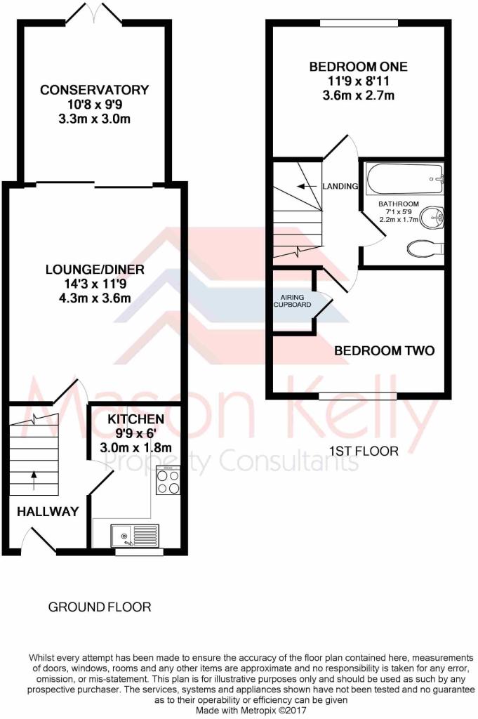 Century Avenue, Oldbrook, Milton Keynes, Buckinghamshire, MK6 floorplan