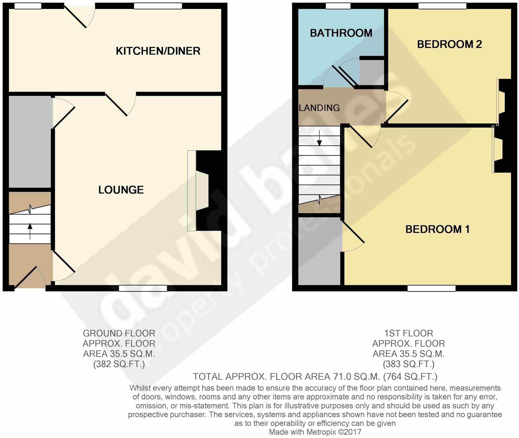 Wardle Street, Stanley, DH9 floorplan