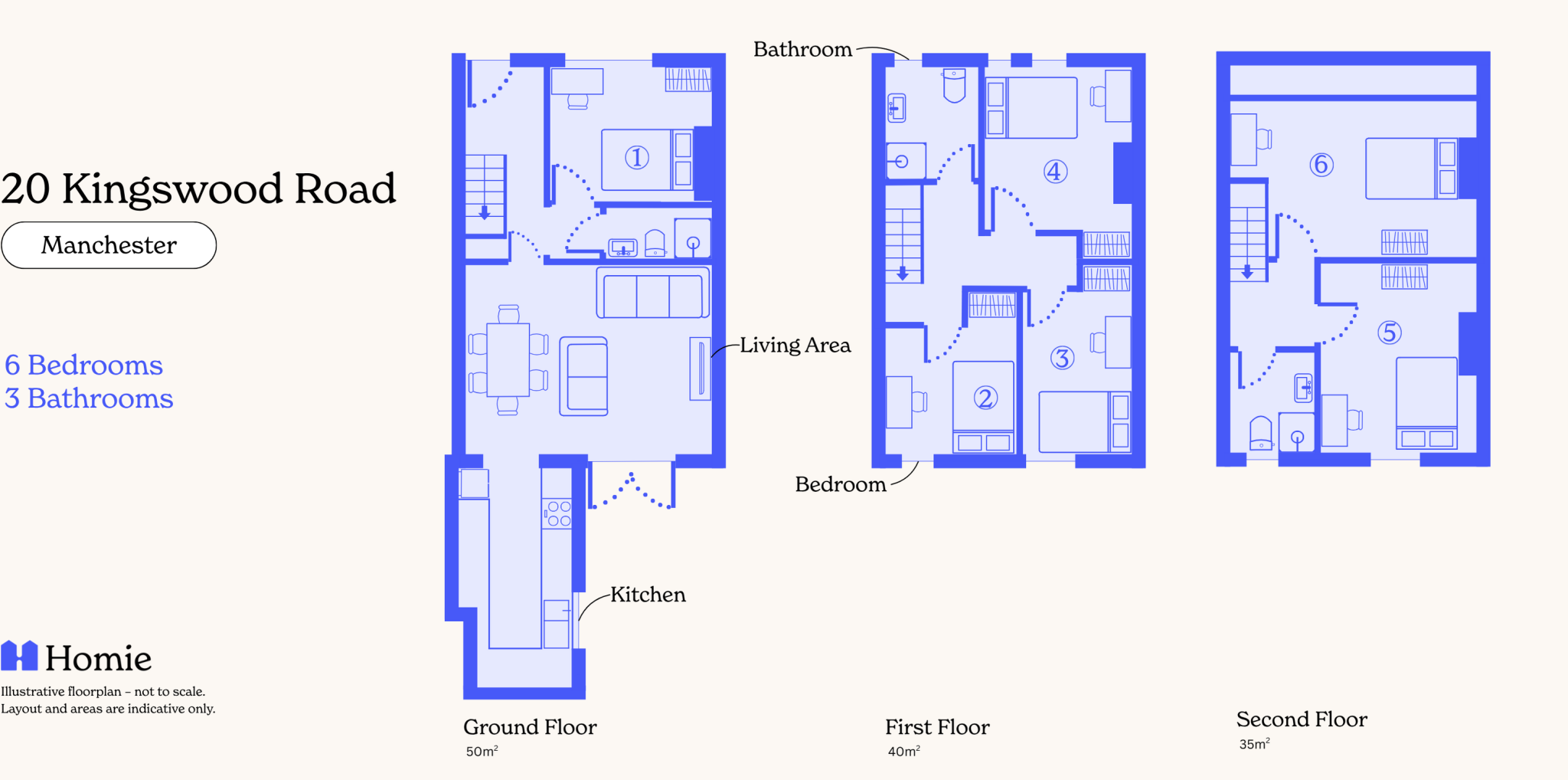 20, Kingswood Road, Manchester floorplan