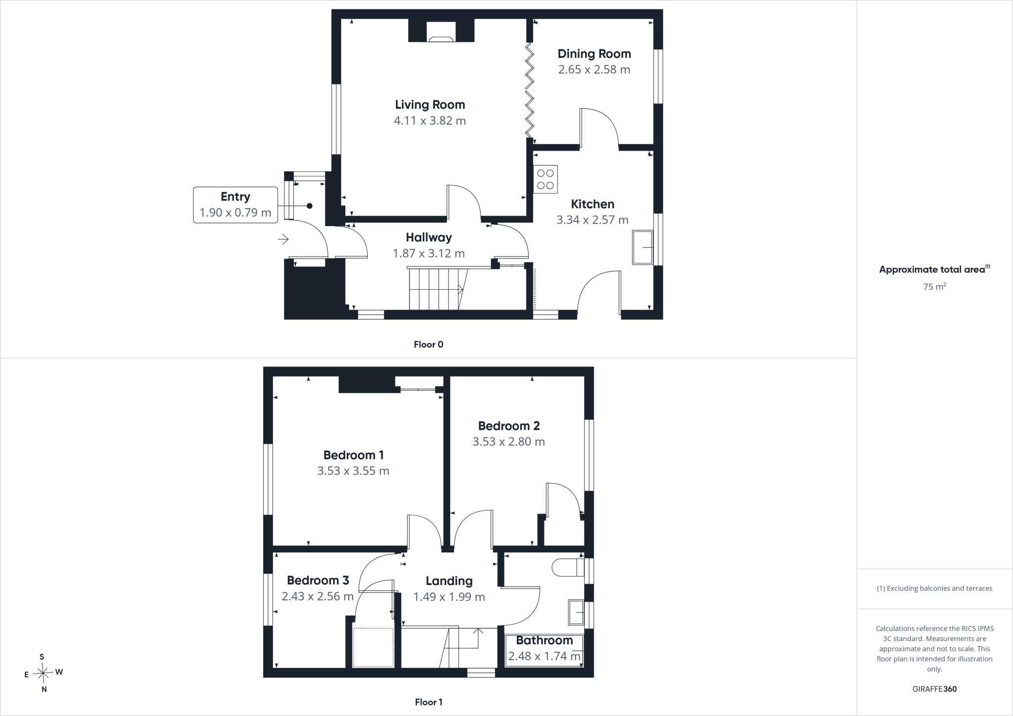 The Oval, Whitehaven, Cumbria, CA28 floorplan