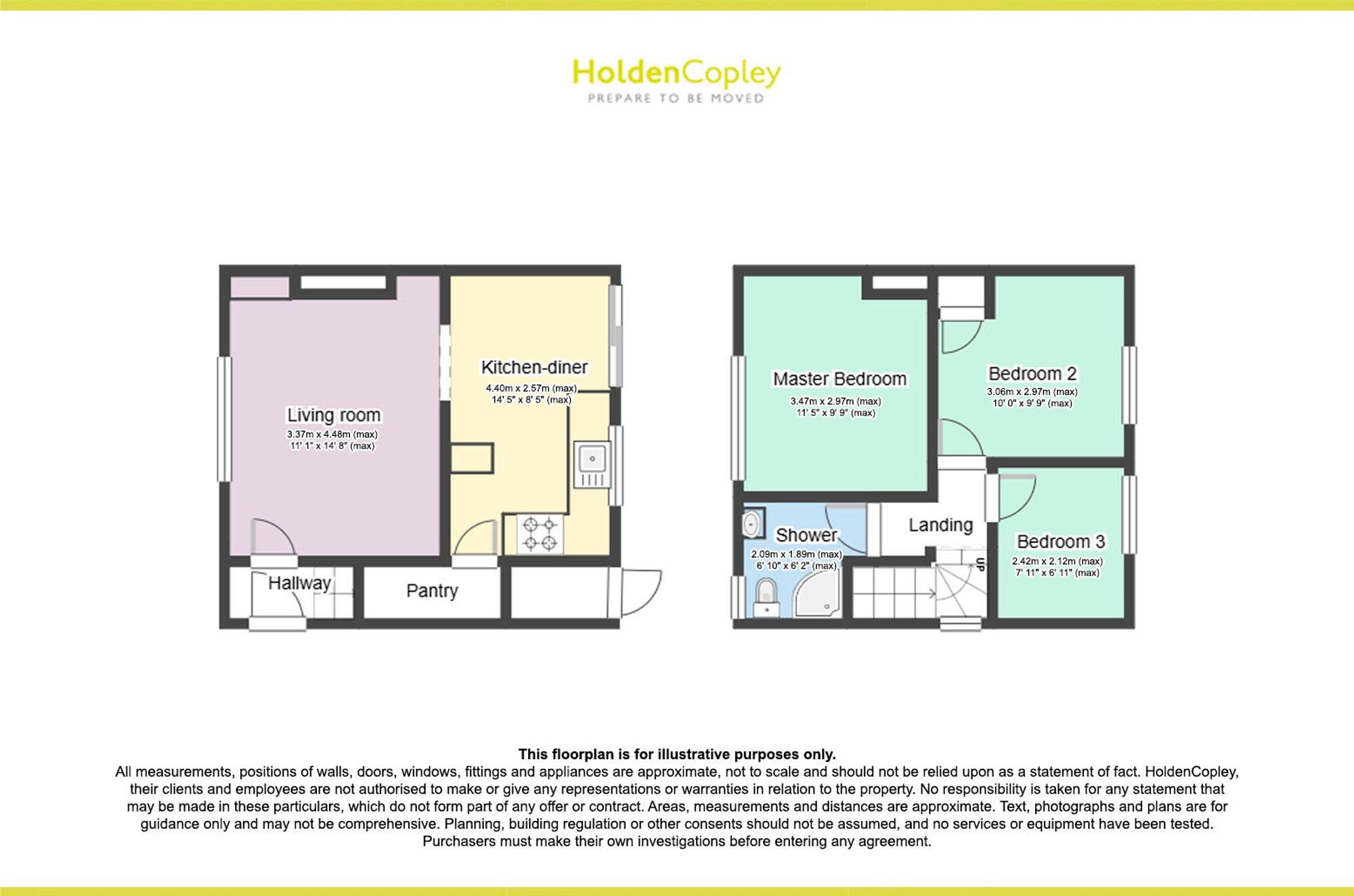 Denewood Crescent, Nottingham, NG8 floorplan