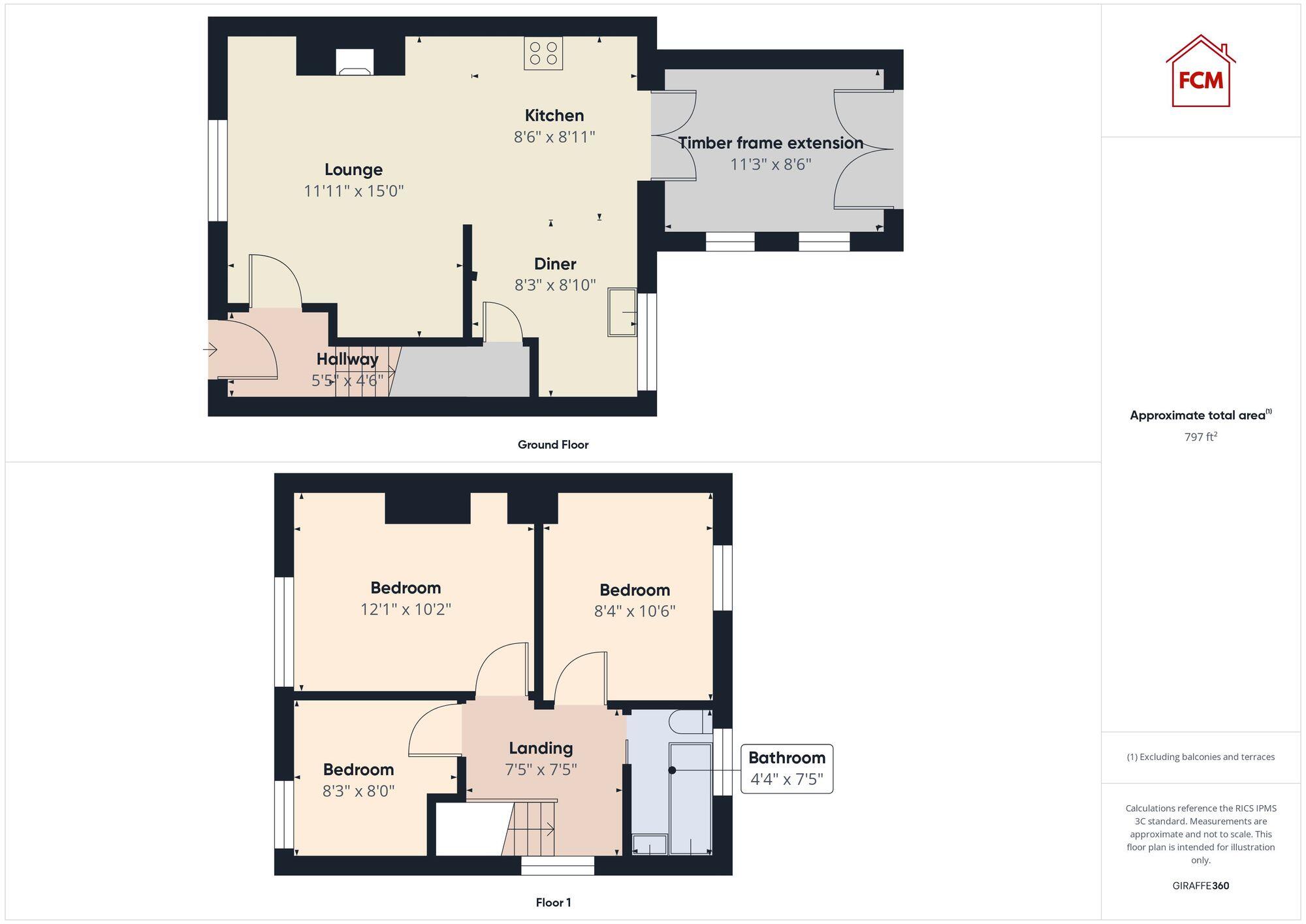 Keir Hardie Avenue, Cleator Moor, CA25 floorplan