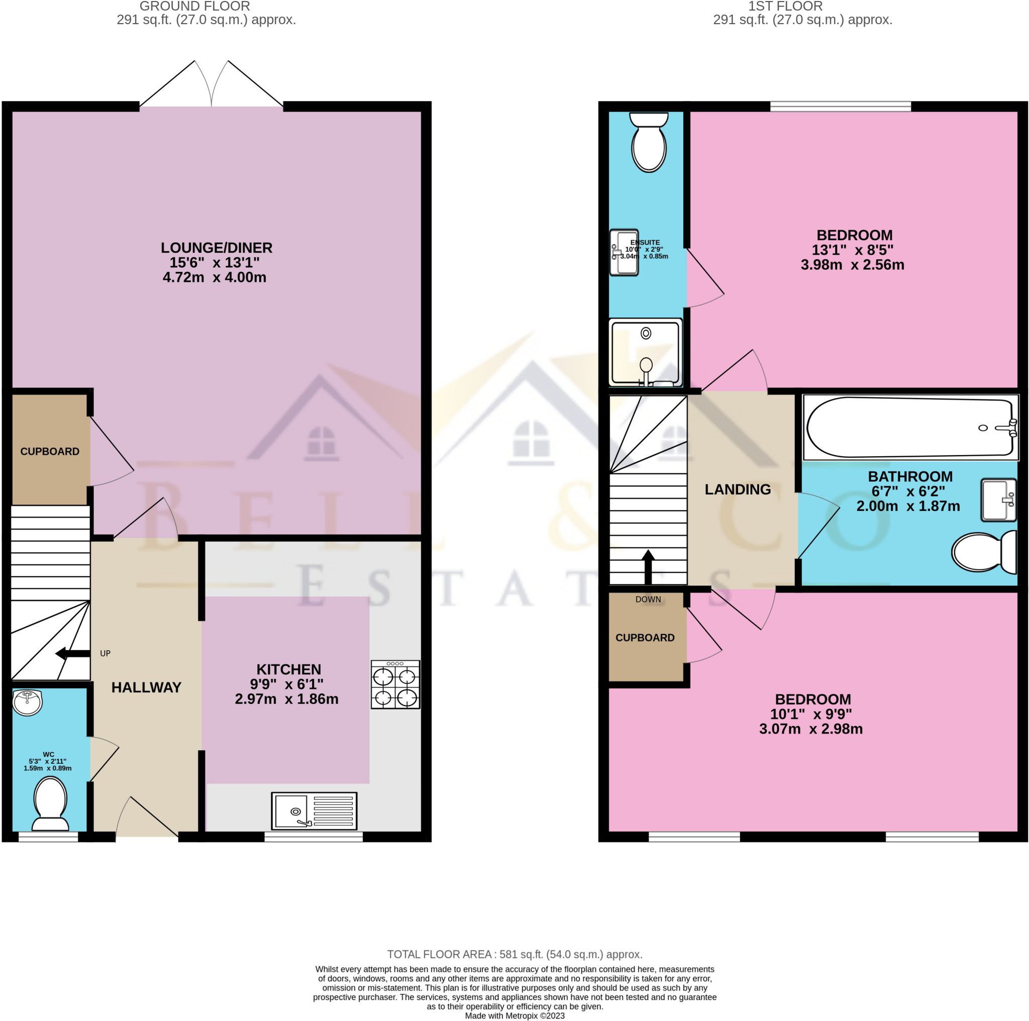 Canford Close, Dinnington, Sheffield floorplan