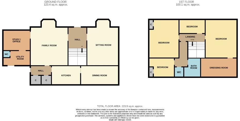 Farnell, Brechin, Angus, DD9 floorplan