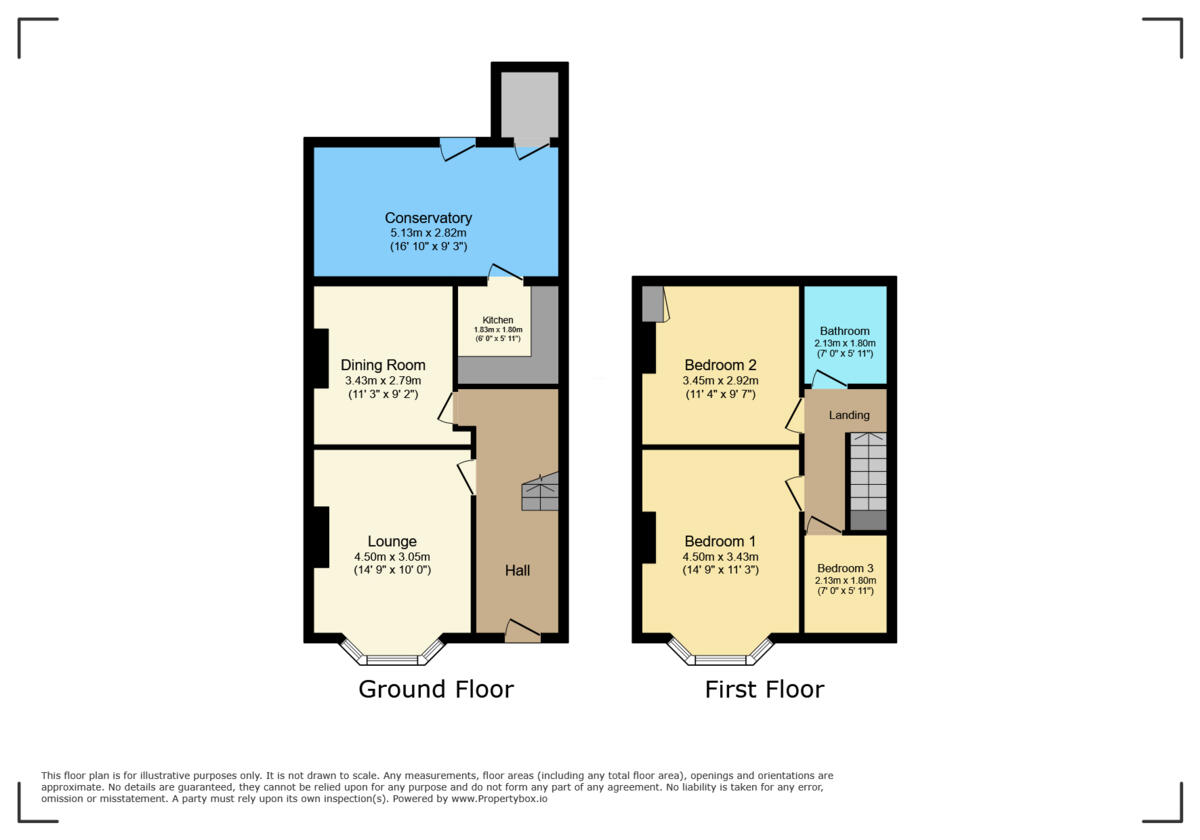 Central Avenue, Southend-on-sea, SS2 floorplan