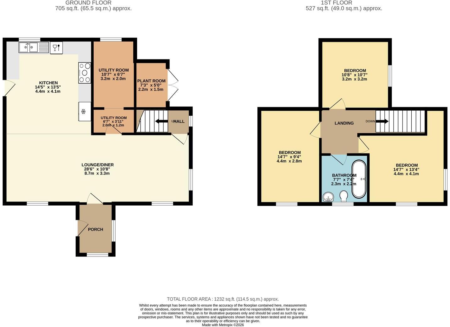 Ballabenna, Lhoobs Road, Foxdale, Isle Of Man floorplan