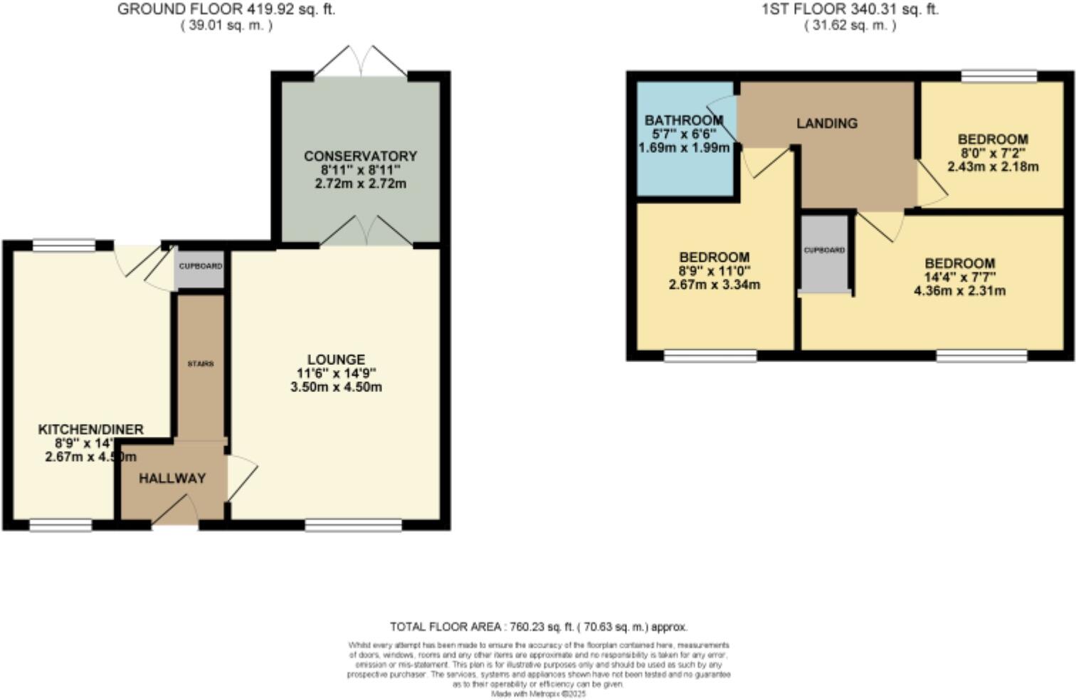 Grindon Crescent, Nottingham, NG6 floorplan