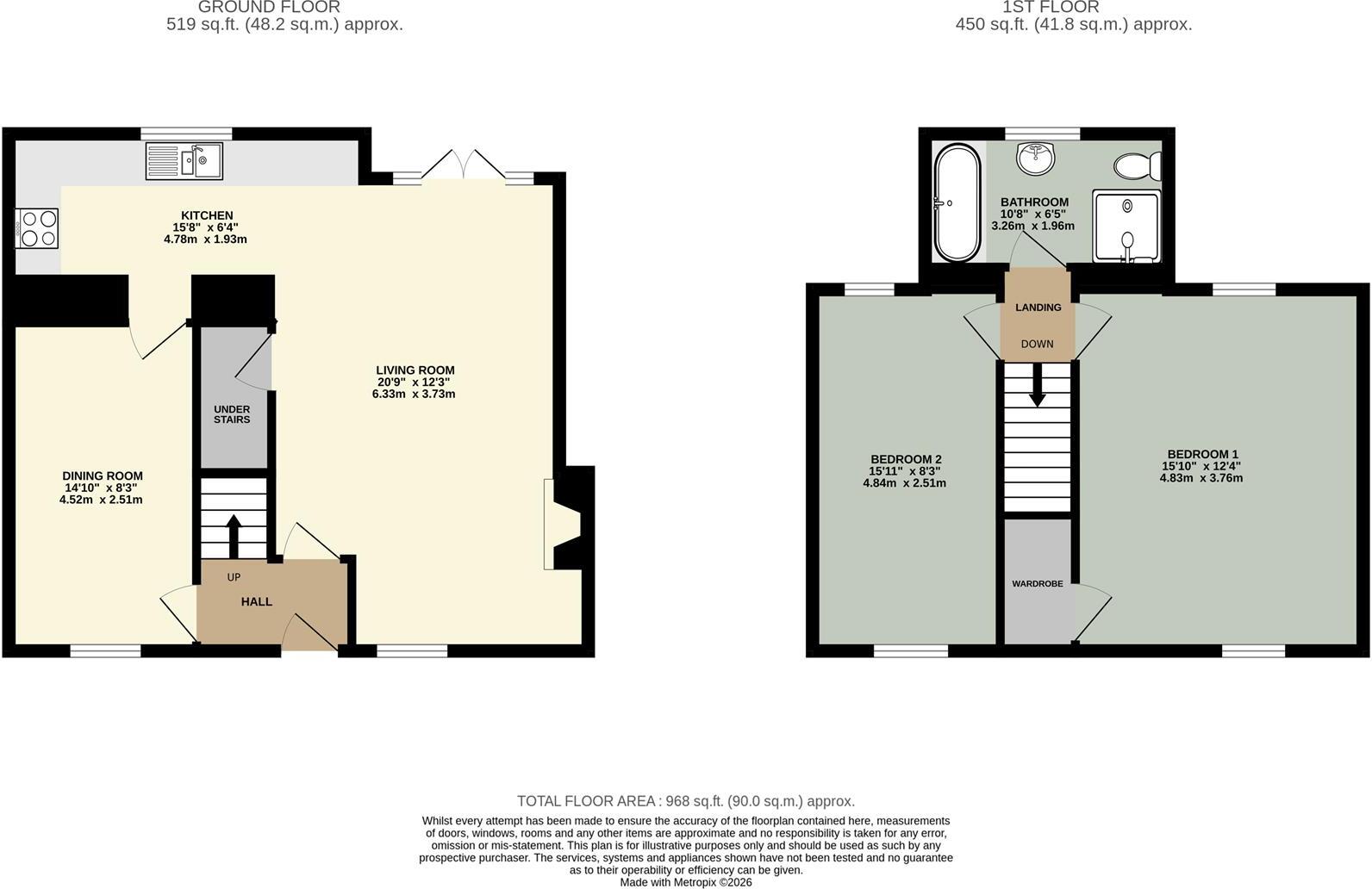 1, Hindson Terrace, Lazonby, Penrith floorplan