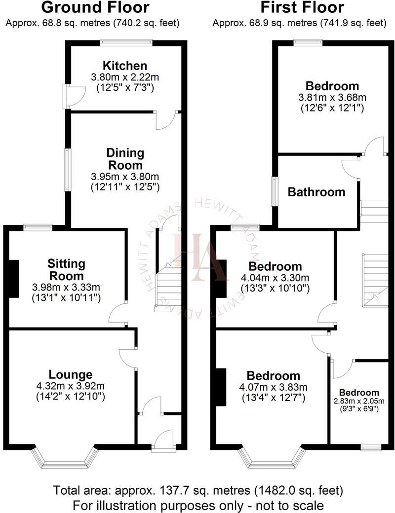 Littledale Road, Wallasey floorplan