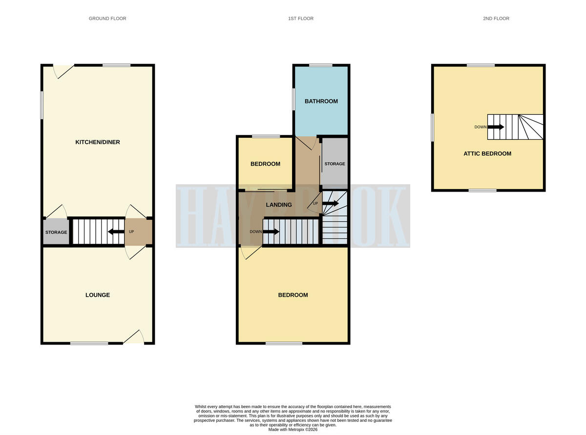 Gosling Gate Road, Goldthorpe floorplan
