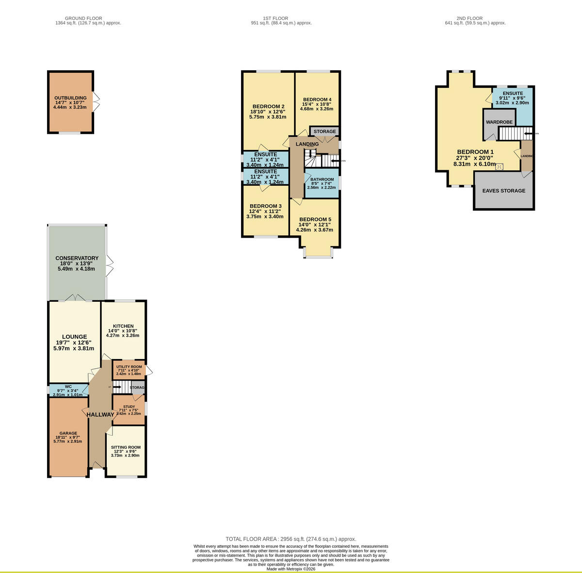 Canewdon View Road, Rochford, SS4 3 floorplan