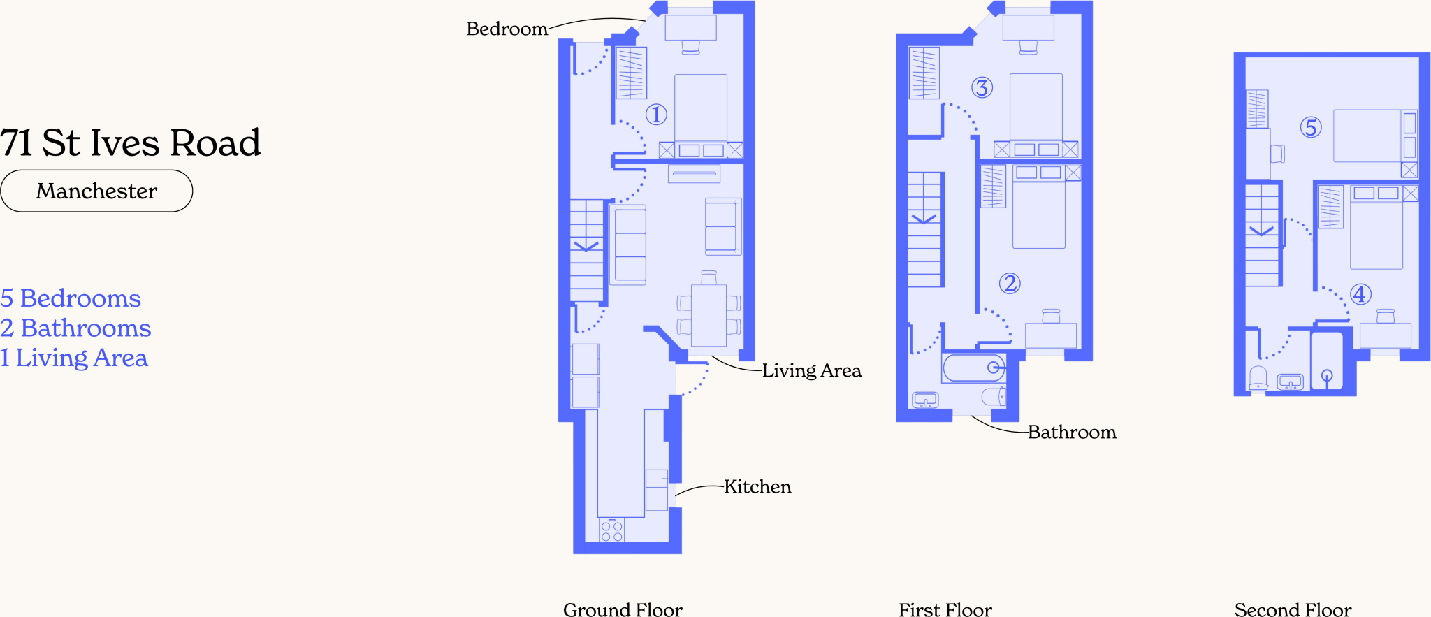 St. Ives Road, Manchester floorplan