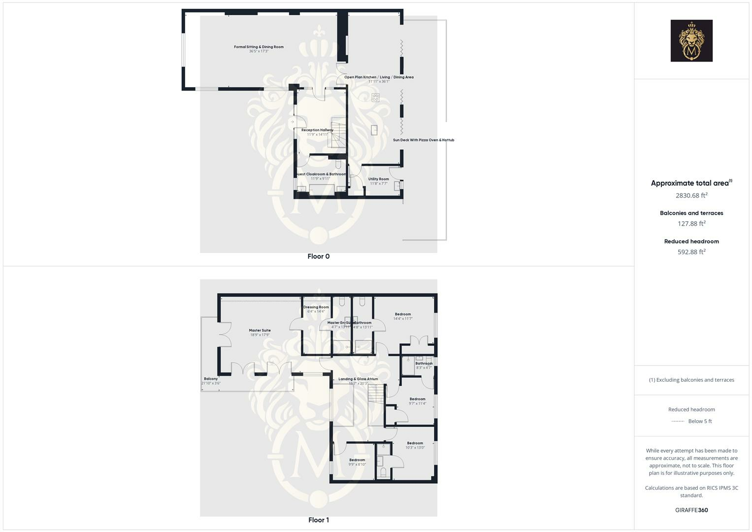 Guiltreehill, Alloway. floorplan