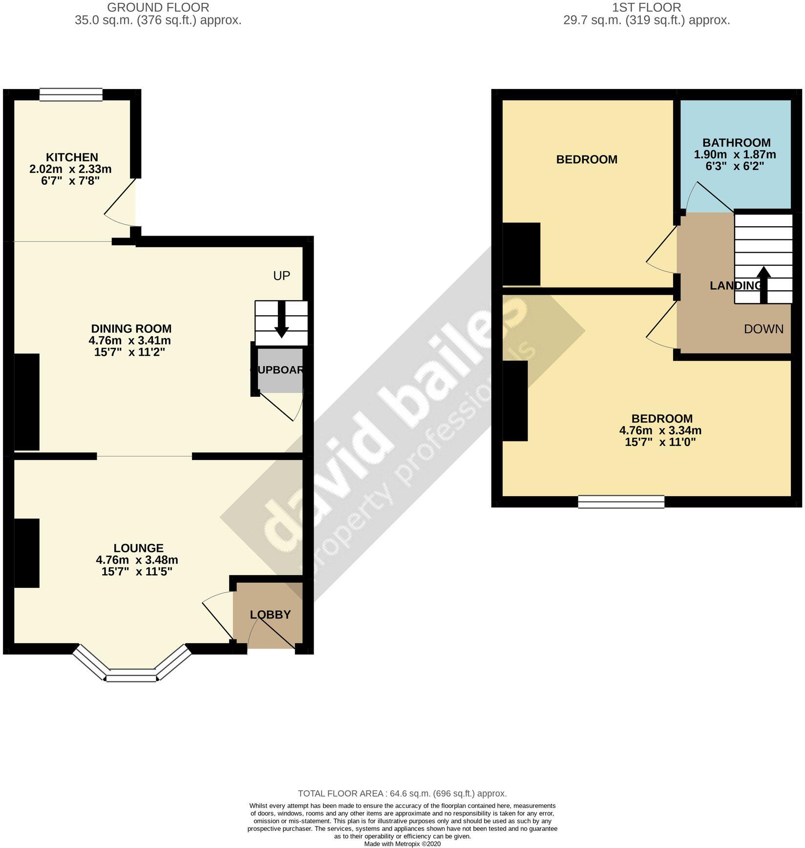 Rose Avenue, Stanley, DH9 floorplan