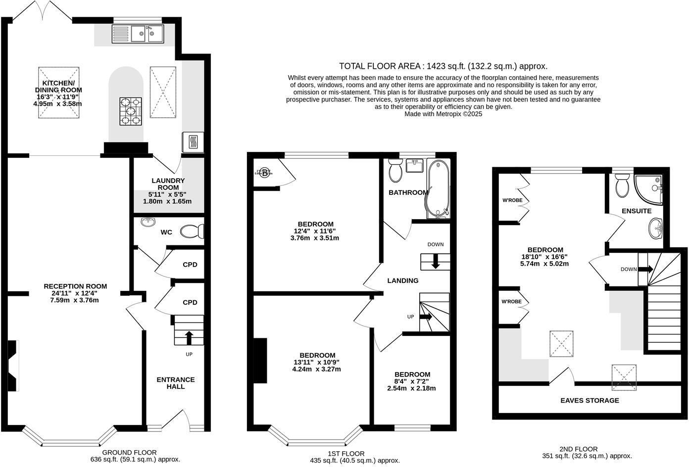Bush Elms Road, Hornchurch floorplan