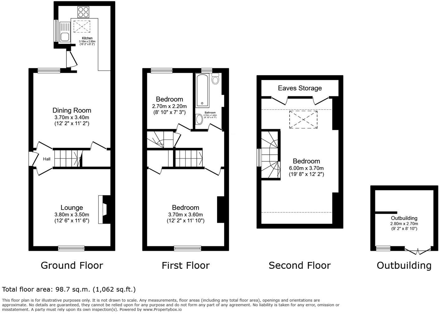 Townend Street, Crookes floorplan