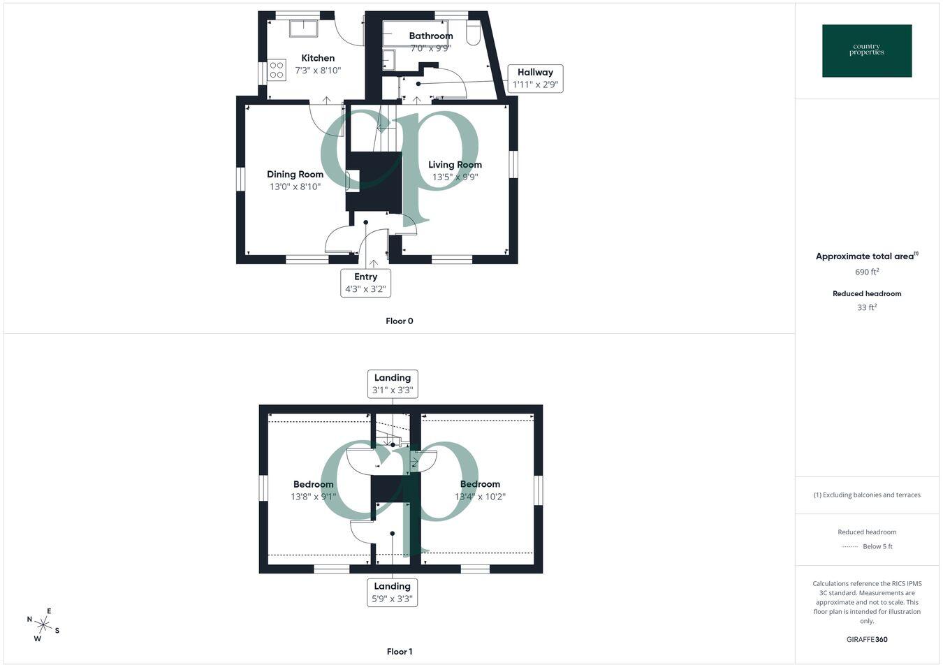 High Street, Baldock, SG7 floorplan