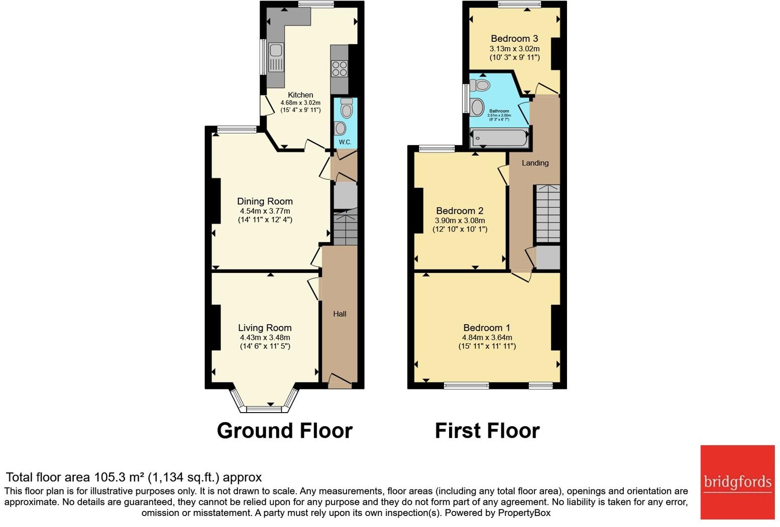 Duncan Road, Manchester, Greater Manchester, M13 floorplan
