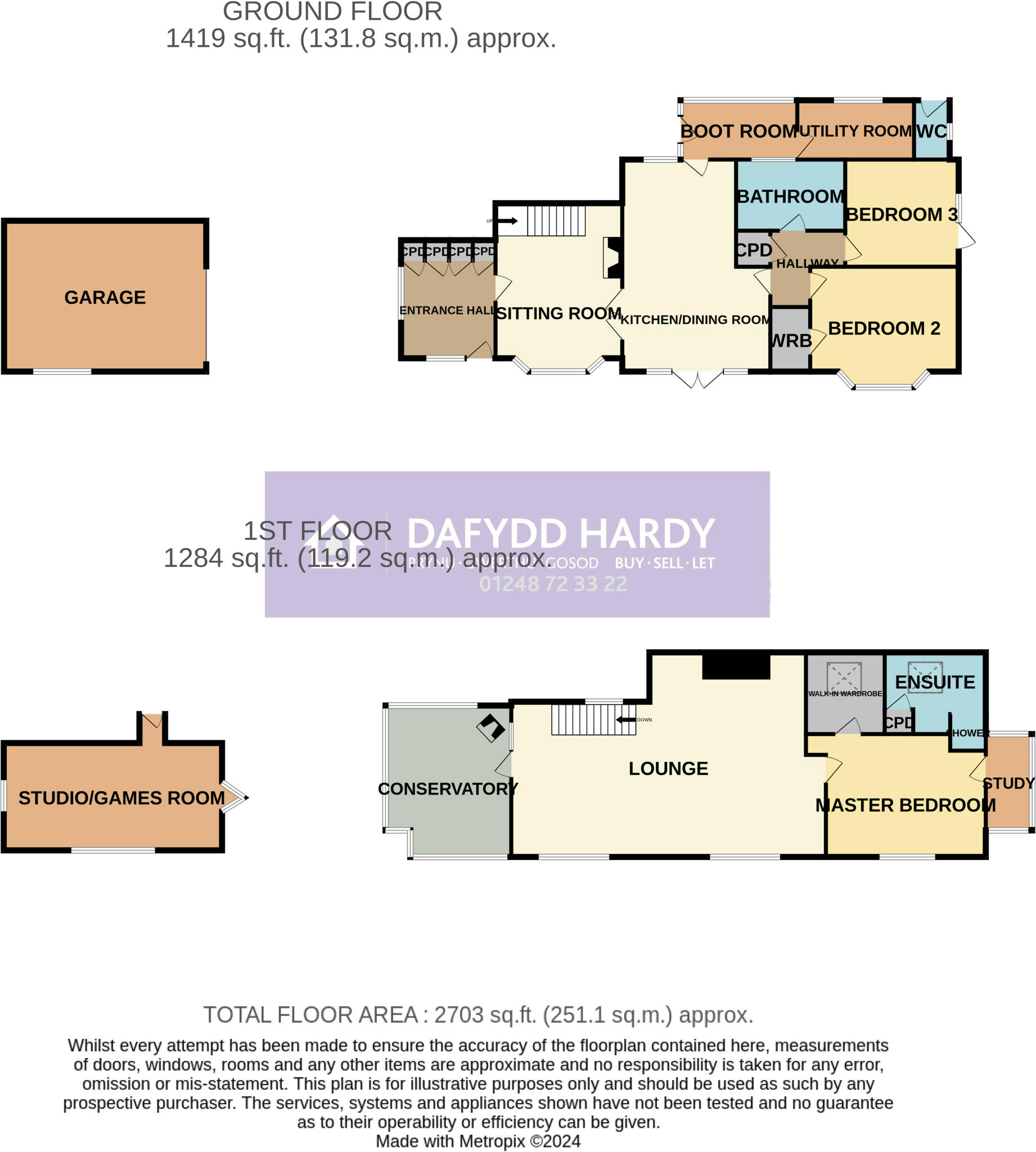 Ffordd Gyffylog, Eglwysbach, Colwyn Bay, Conwy, LL28 floorplan