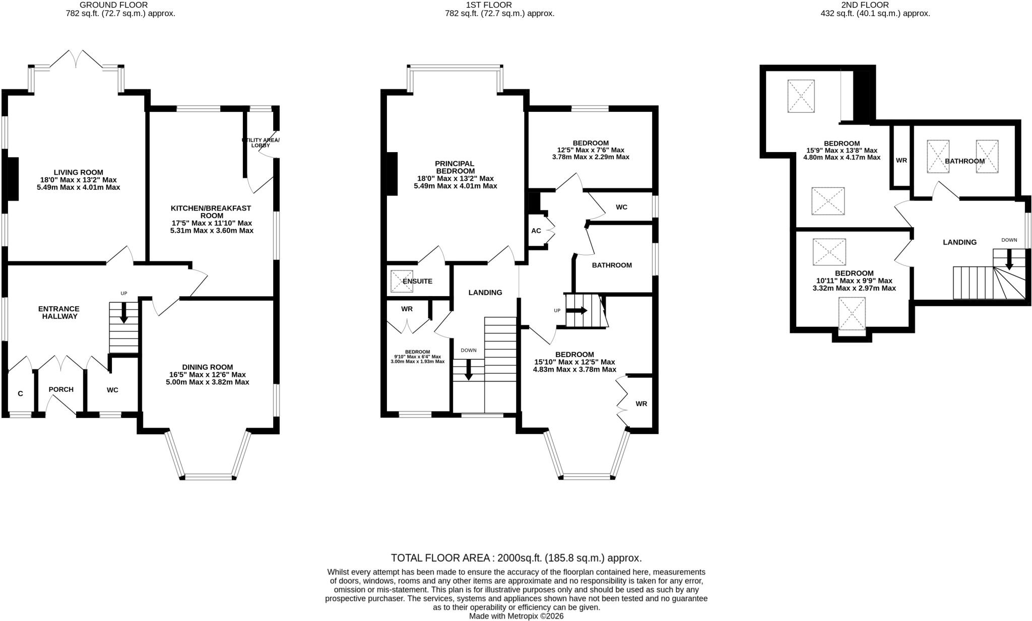 Holdenhurst Avenue, Bournemouth, Bournemouth Christchurch Poole floorplan