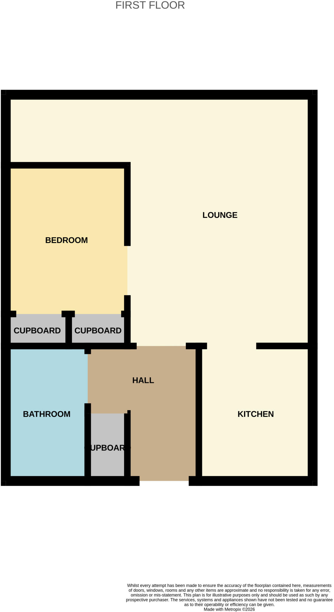 6J, Strathmore Place, Montrose, Angus, DD10 floorplan