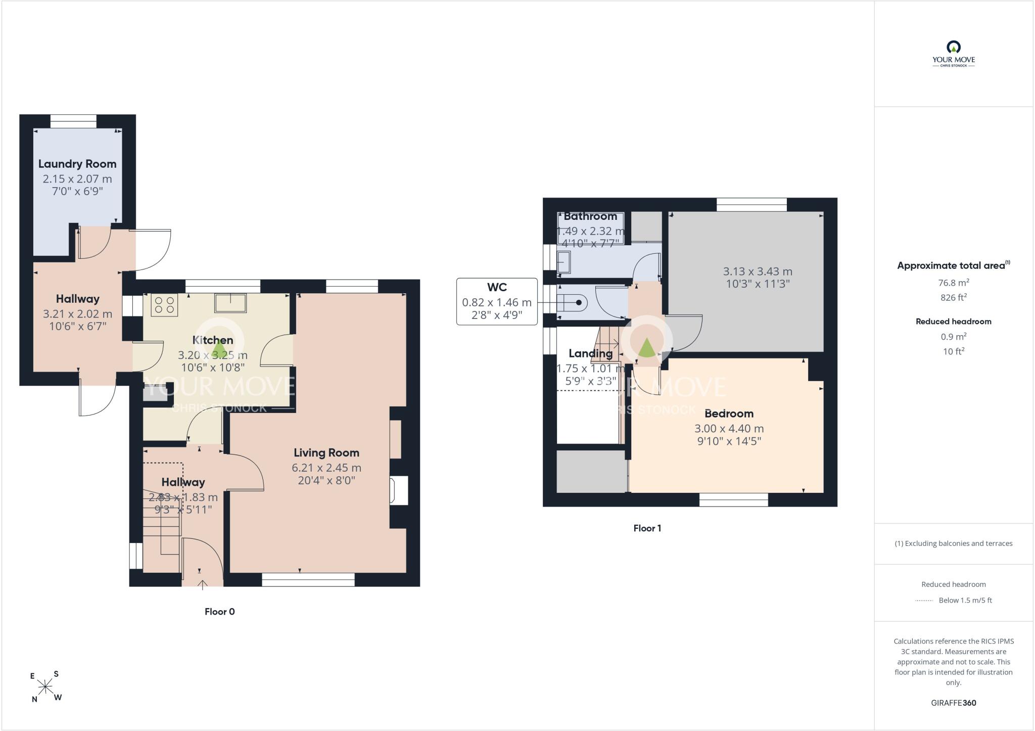 Wallington Avenue, North Shields, Tyne and Wear, NE30 floorplan