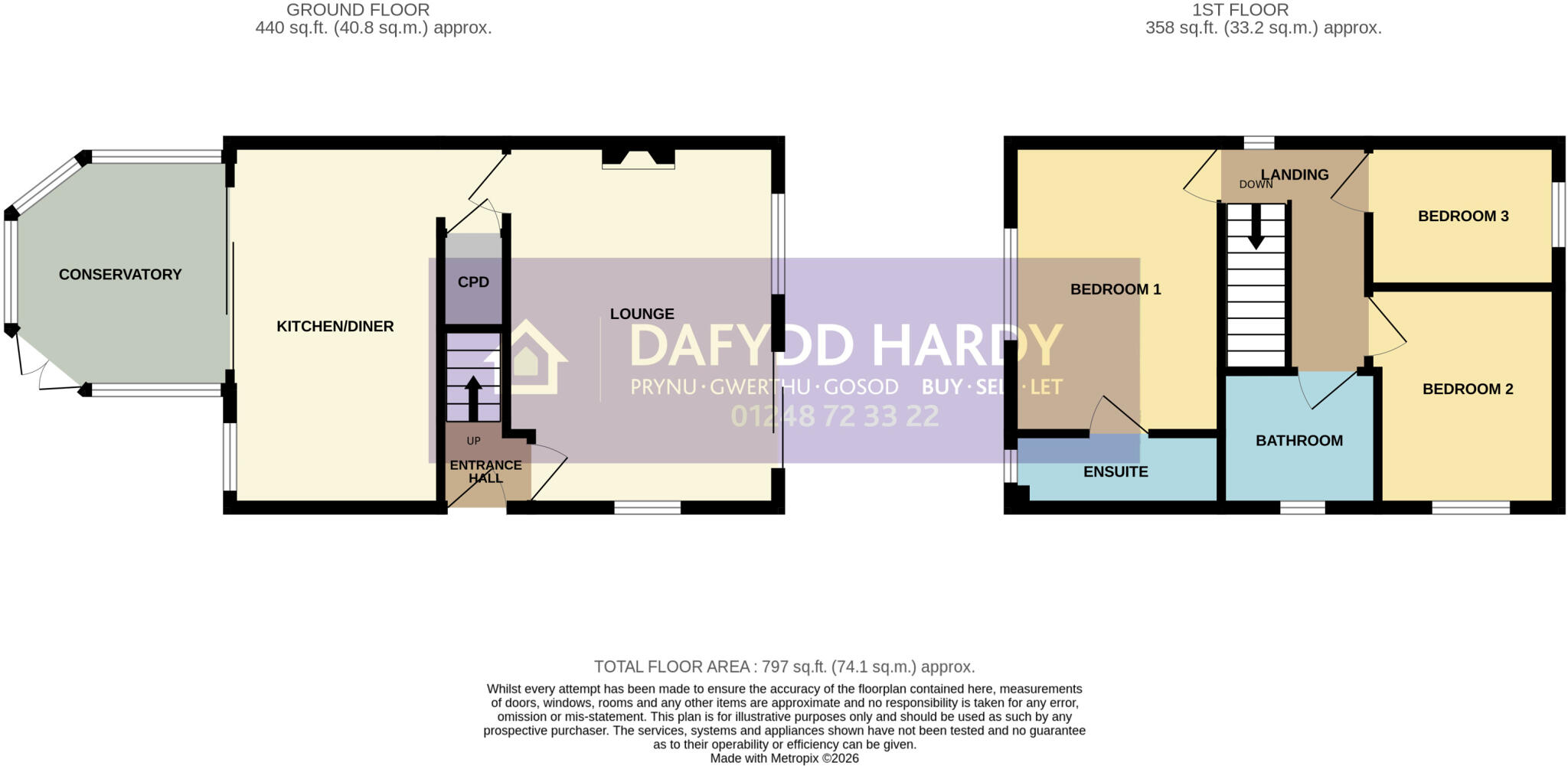 Riviere Avenue, Llandudno, Conwy, LL30 floorplan