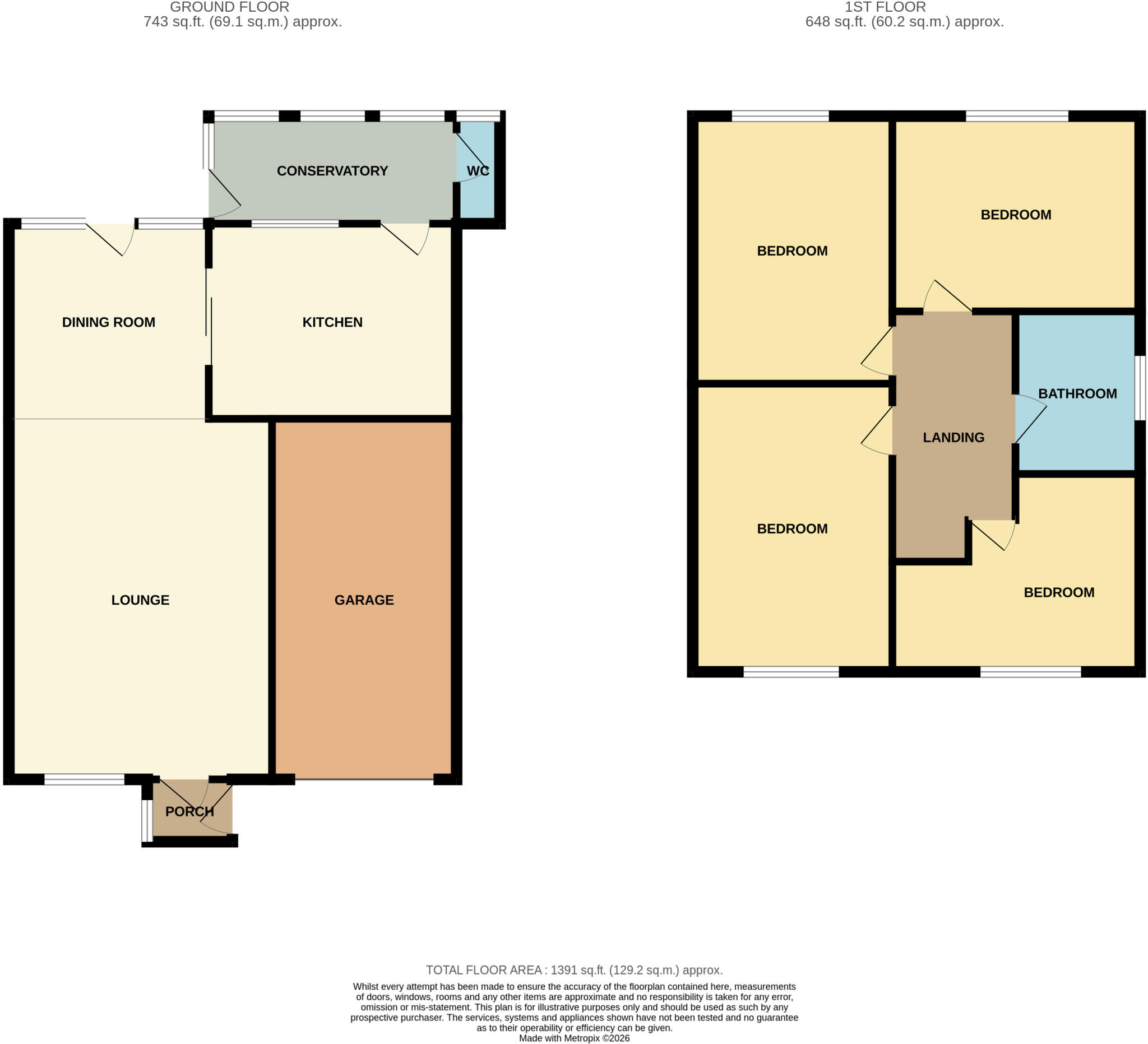 Scholes Park Road, Scarborough floorplan