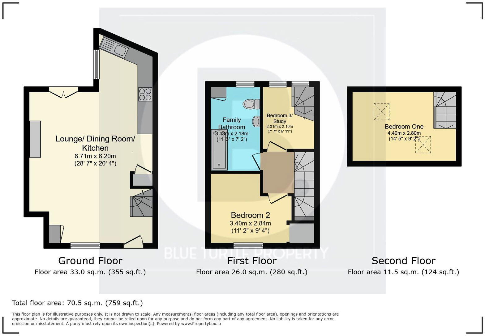 Mill Road, Llanfairfechan, LL33 floorplan