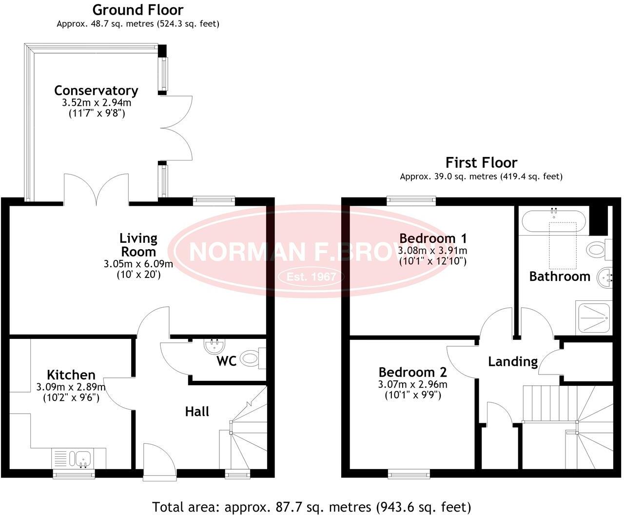 Thornton Watlass, Ripon floorplan