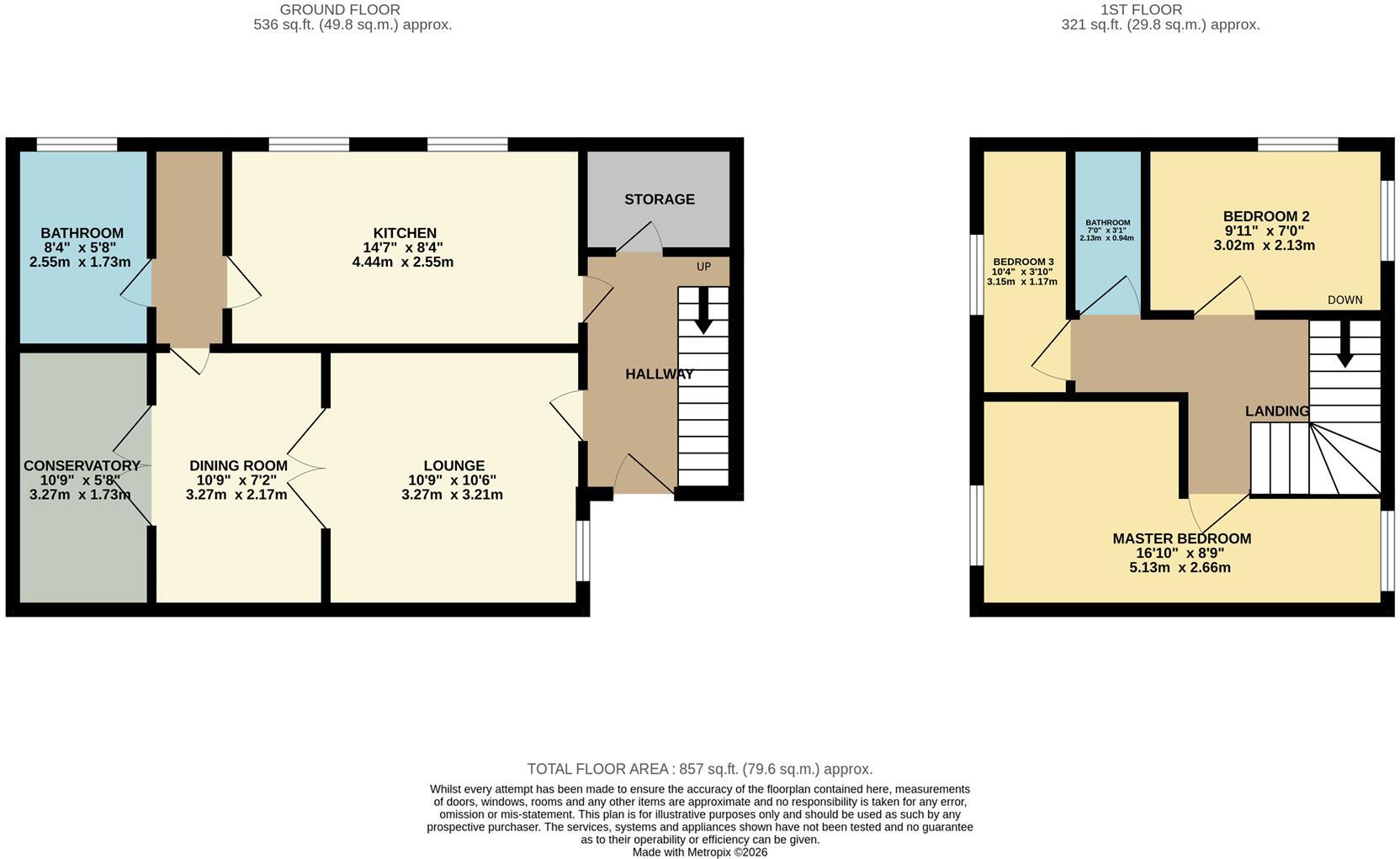 Fountain Road, Pontymoile, Pontypool floorplan