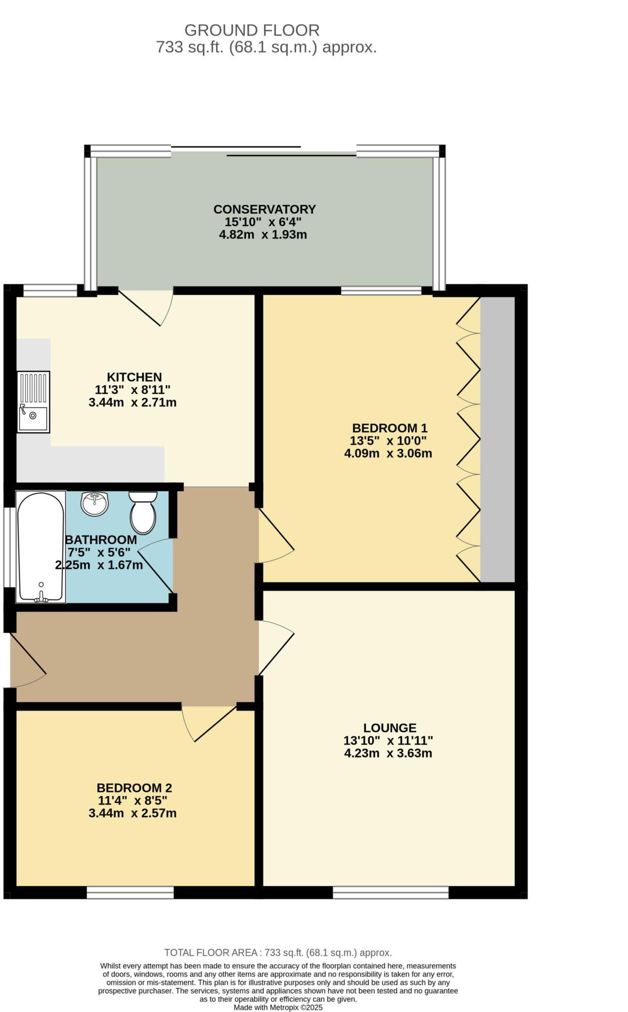 Torbay Drive, Scartho floorplan