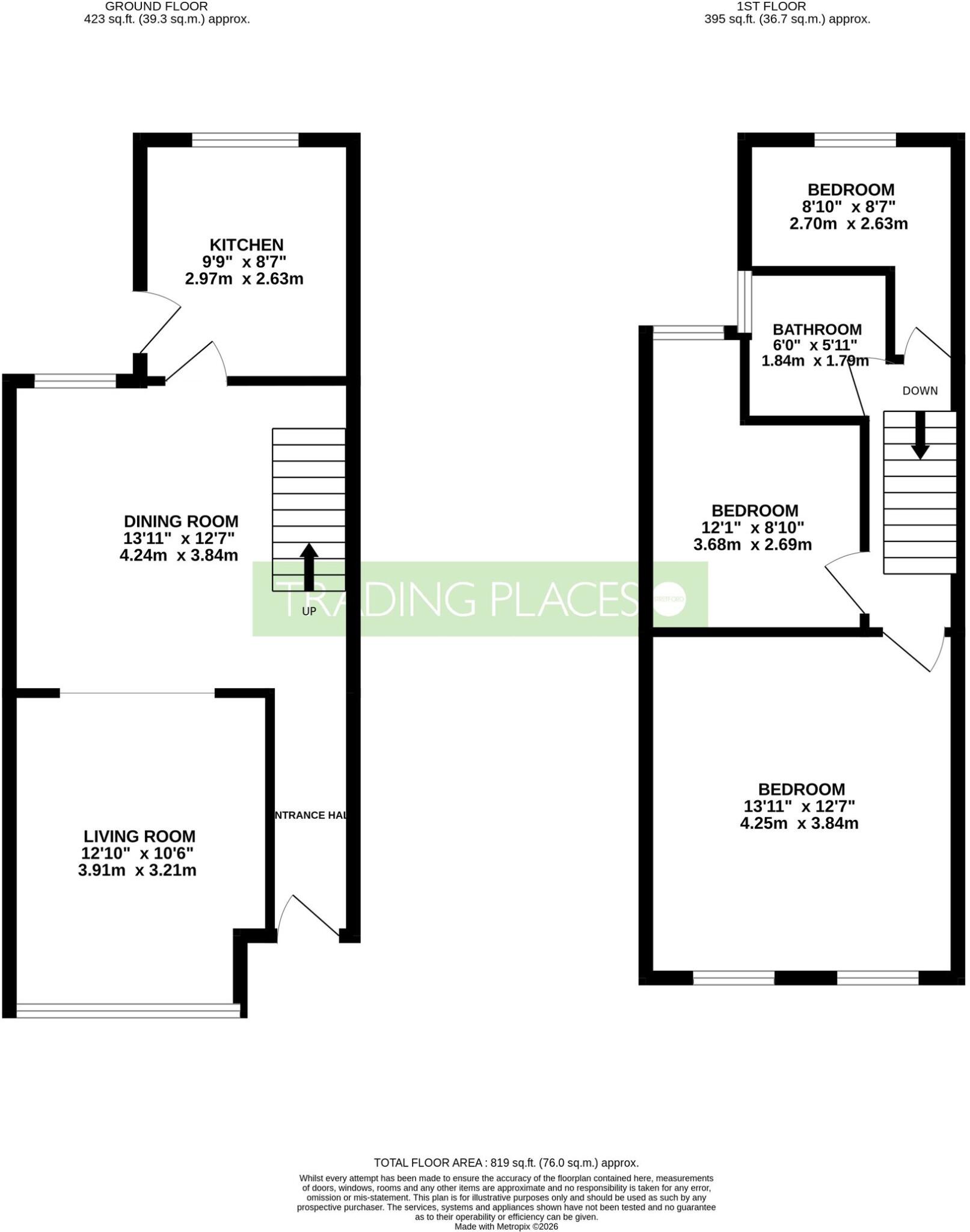 Taylors Road, Stretford, M32 floorplan