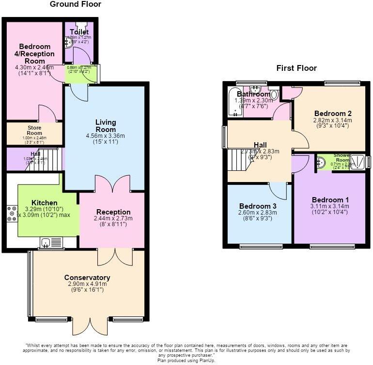 Ruddington Road, Southport, PR8 floorplan