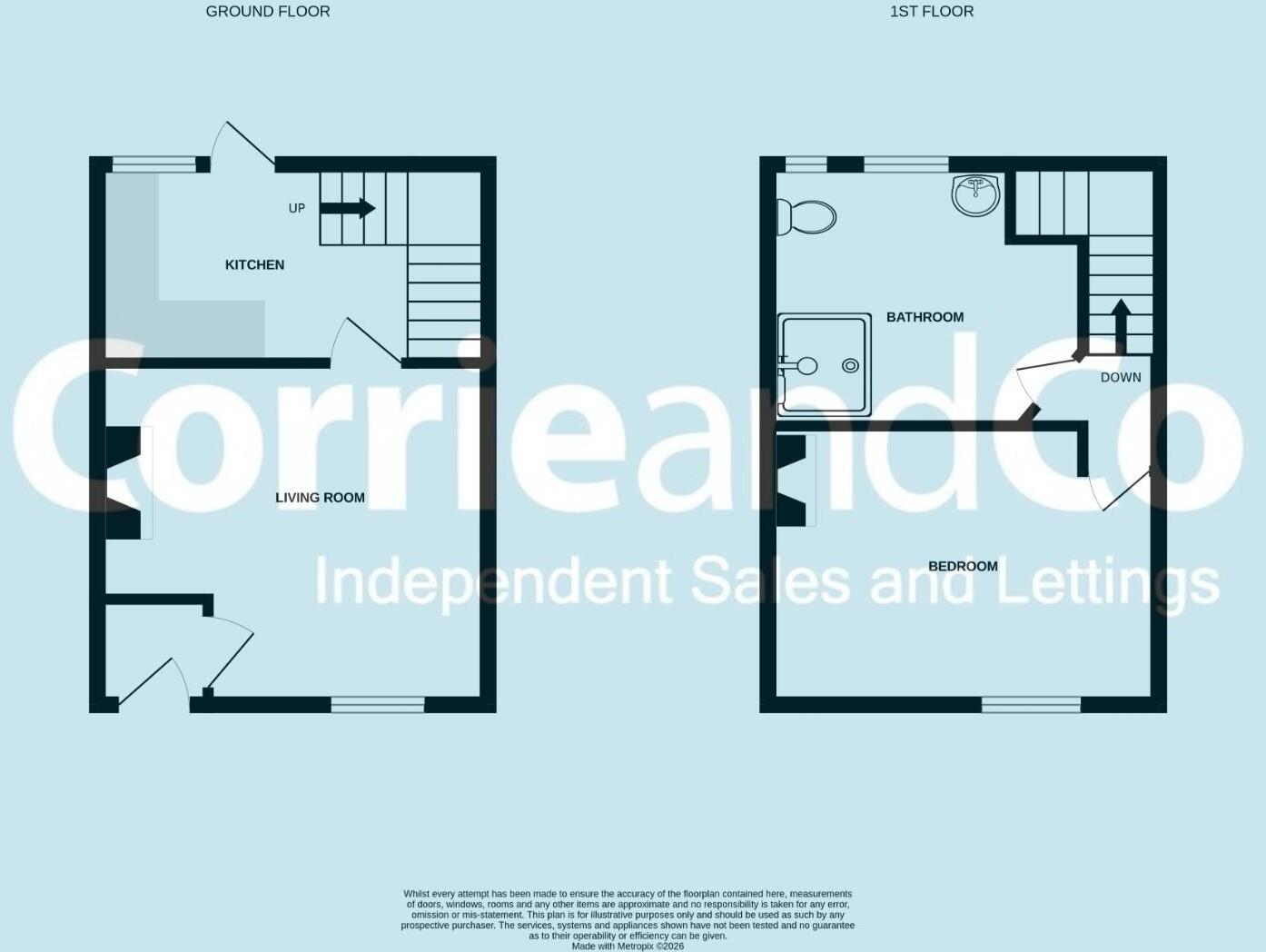 Haverthwaite, Ulverston floorplan