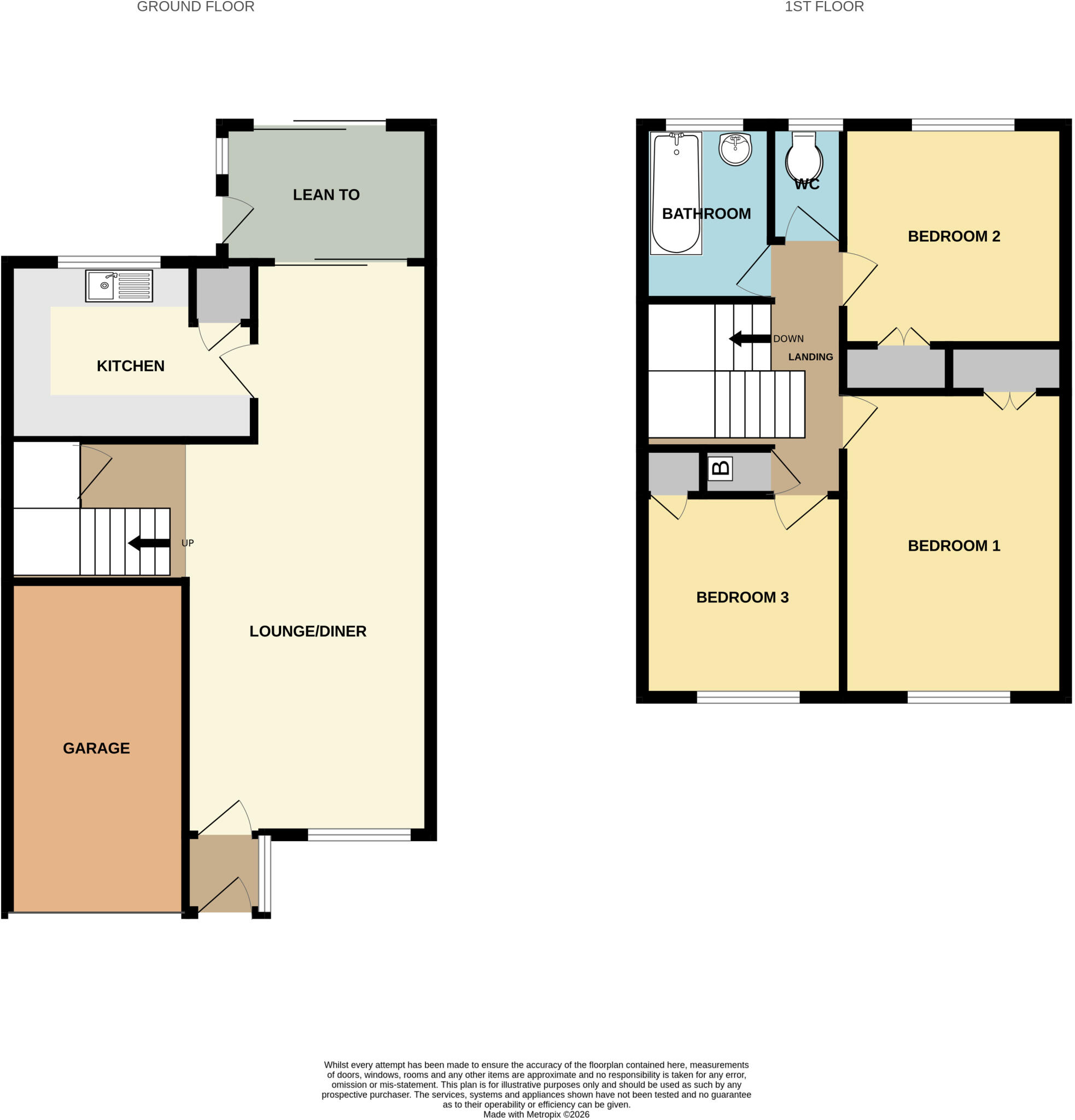 Wells Close, Burnham on Sea, Somerset, TA8 floorplan