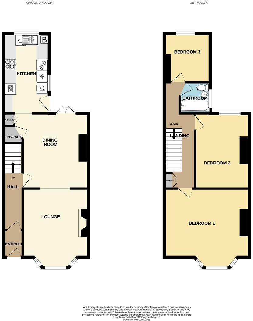 Rugby Road, Aintree, Liverpool floorplan