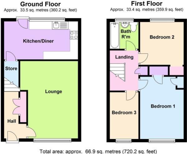 St Albans Road, Arnold, Nottingham, NG5 6JH floorplan