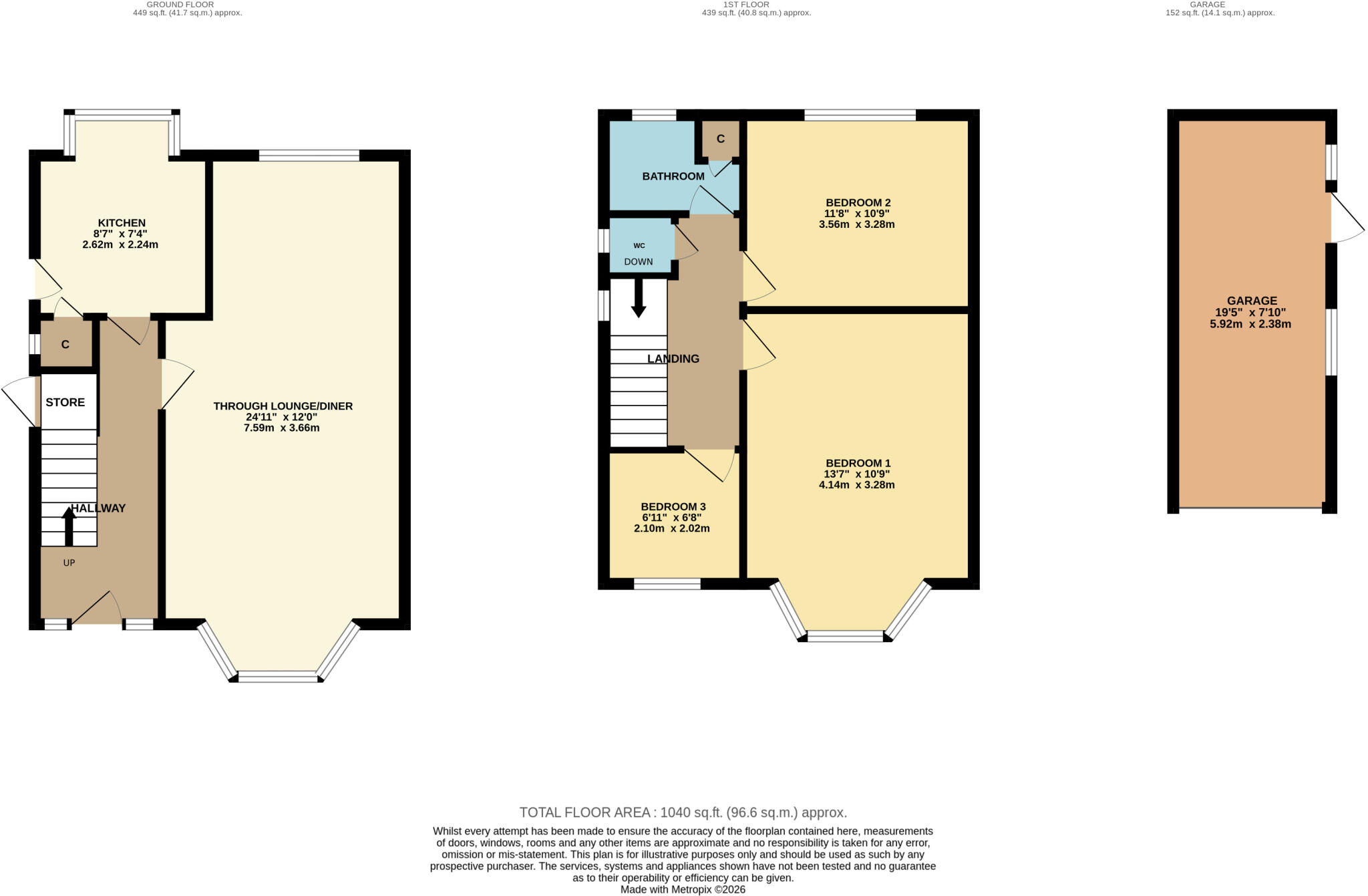 Bedale Avenue, York, YO10 floorplan