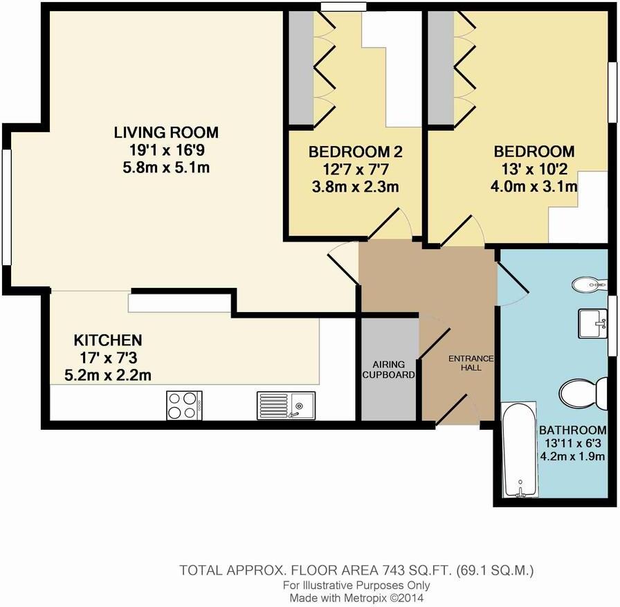 30 Abbeydale Hall, Dore, Sheffield floorplan