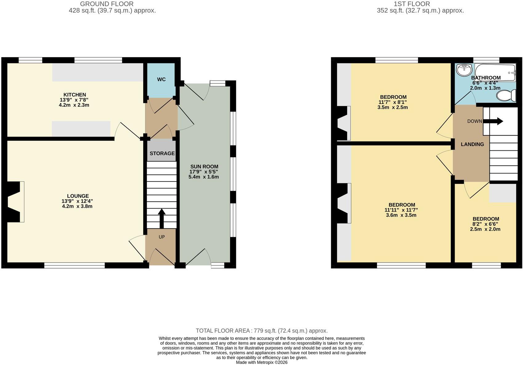 Manchester Road, Ewood Bridge, Rossendale, BB4 6LL floorplan