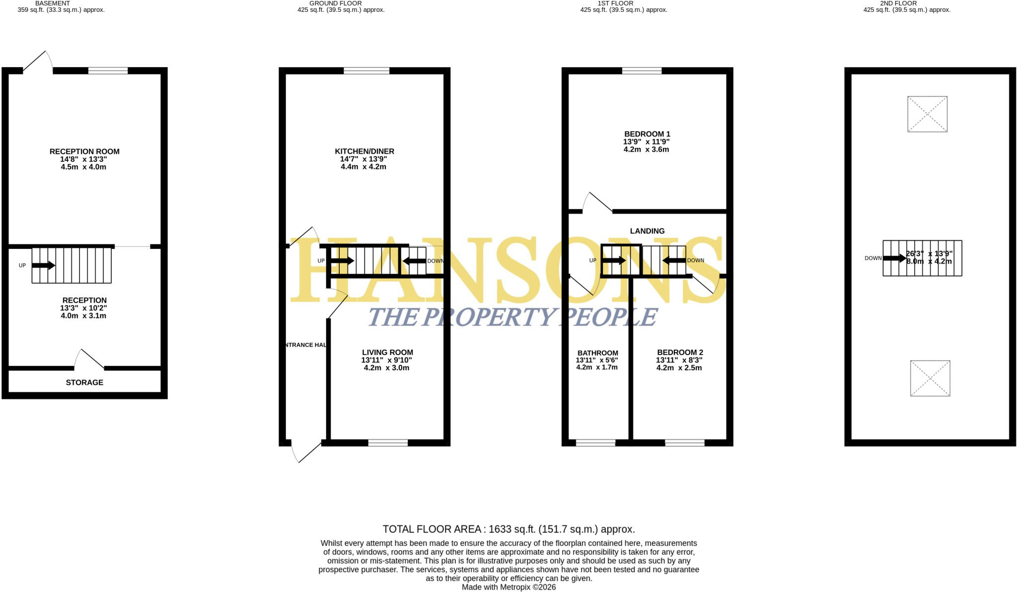 Bacup Road, Todmorden floorplan