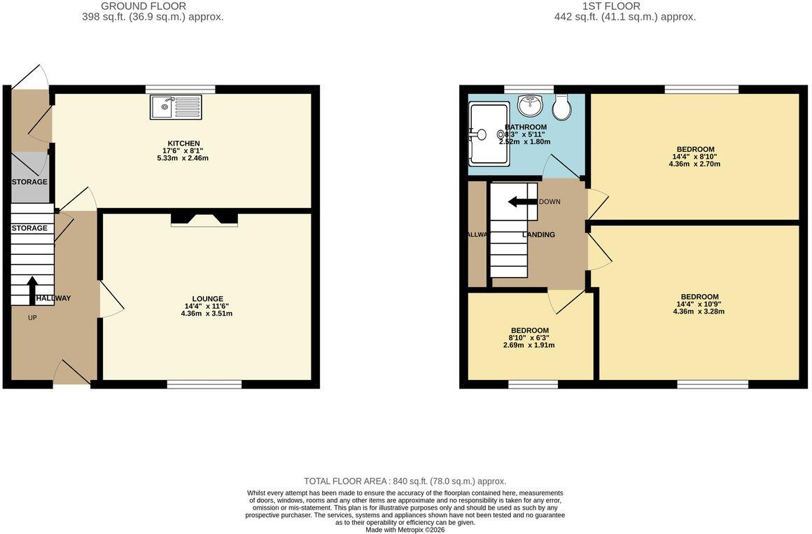 St Davids Avenue, Llantwit Major, CF61 floorplan